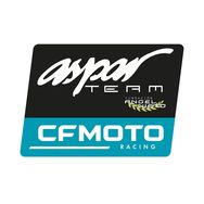 CFMOTO Aspar Team