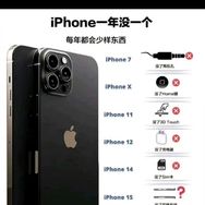 深圳市华强北背包客阿育王