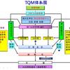 我是戏精