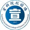 宣科院校园墙🏫（26级迎新)