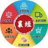 全球中心