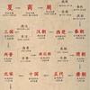 答神（三国答题）