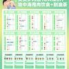 敏大妹的减脂日记