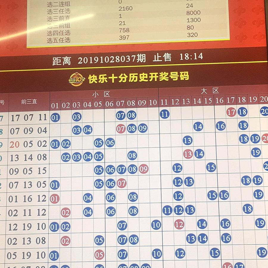 高富帅