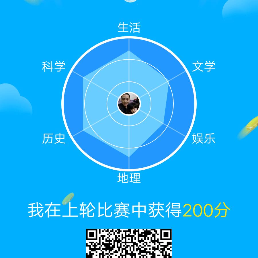 晶体下午