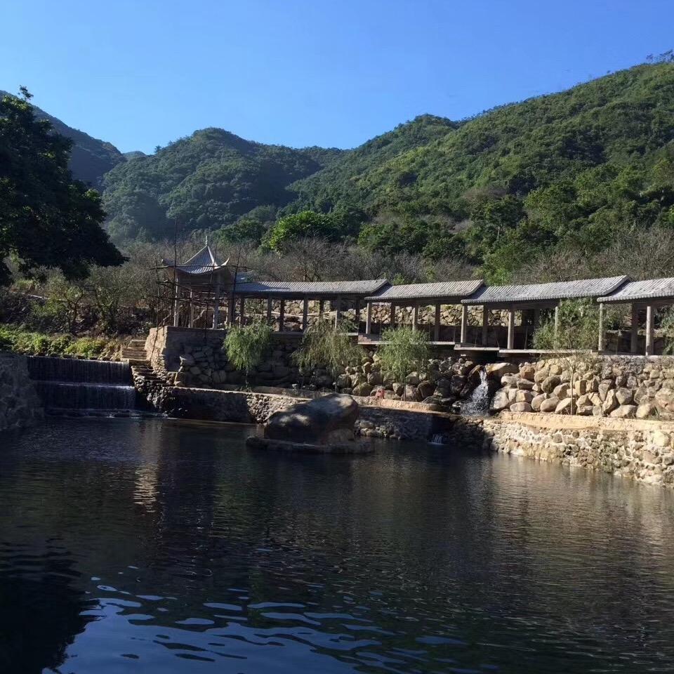 实际点