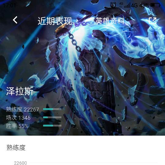 合肥二哥