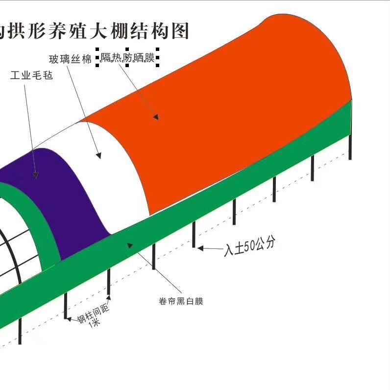 安徽省林农温室大棚