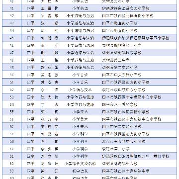 盒里