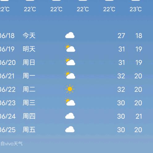 谎 言