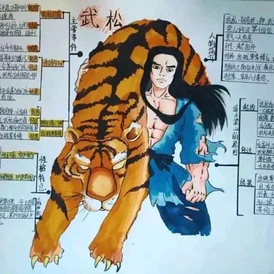 塬上鱼