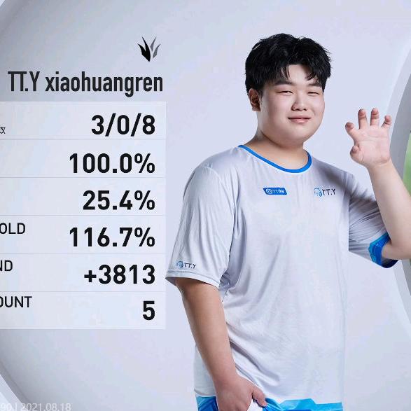 领头羊（铜红釉艺人）