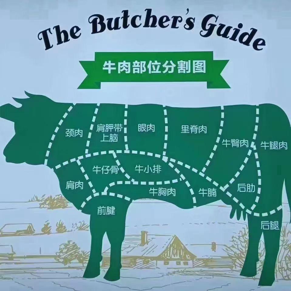 万邦新牧源牛羊肉