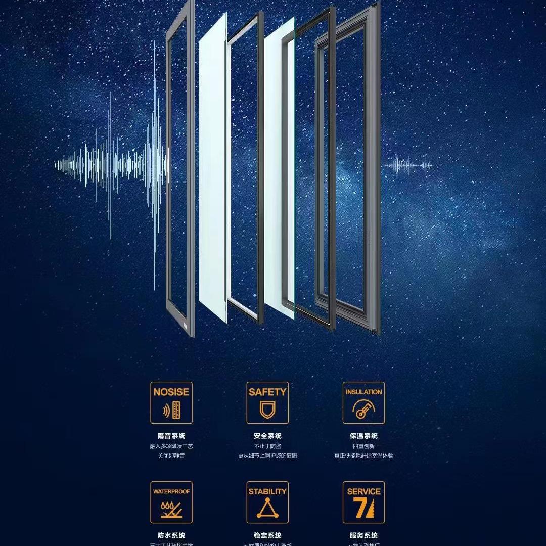 聊城佰米恩系统门窗