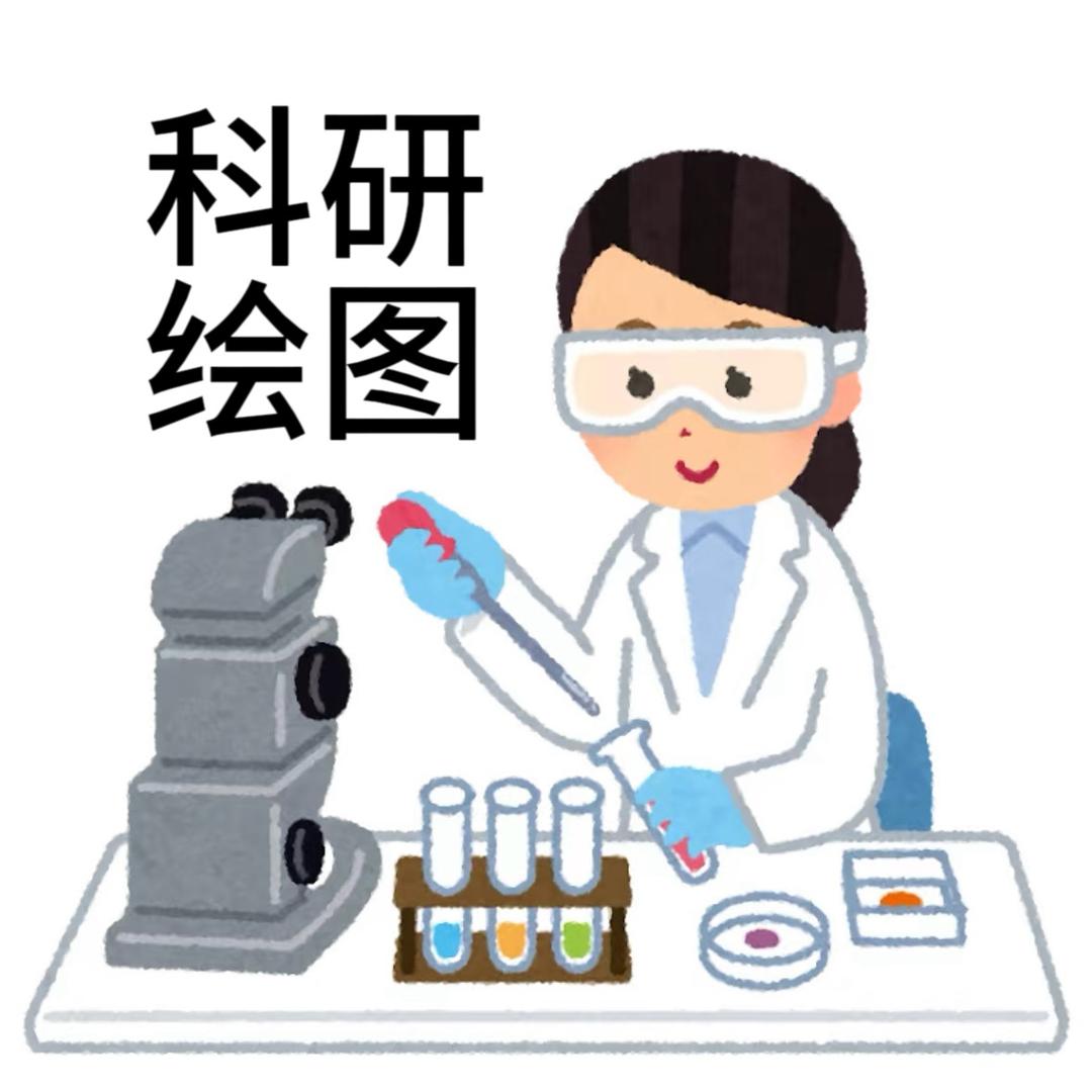 科研绘图研究所。