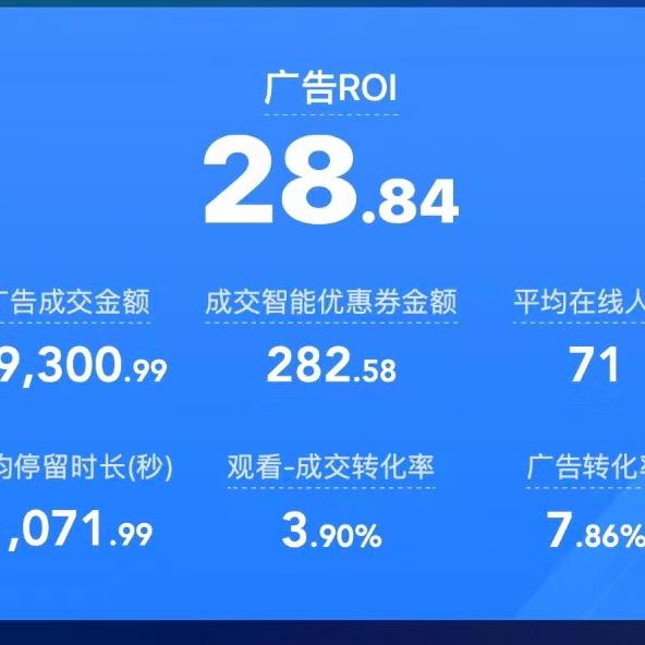 千川投流-谭老师