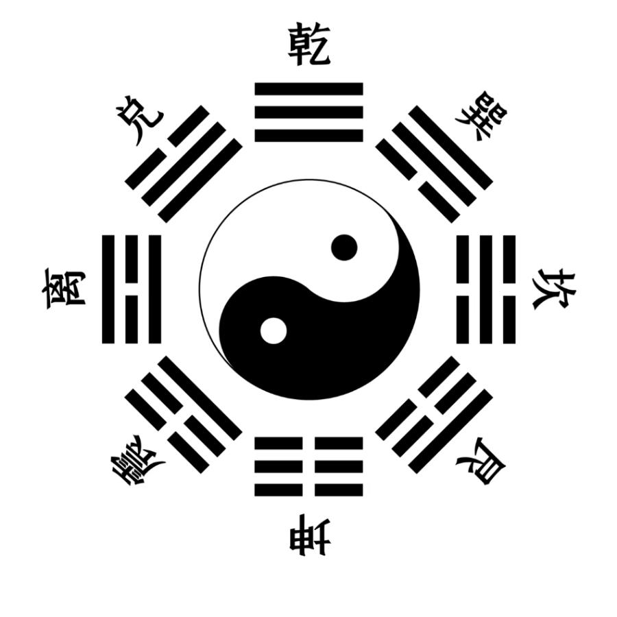 萬师傅2（收徒弟）