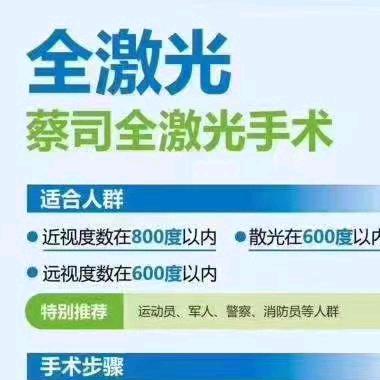 新视界中兴眼柯