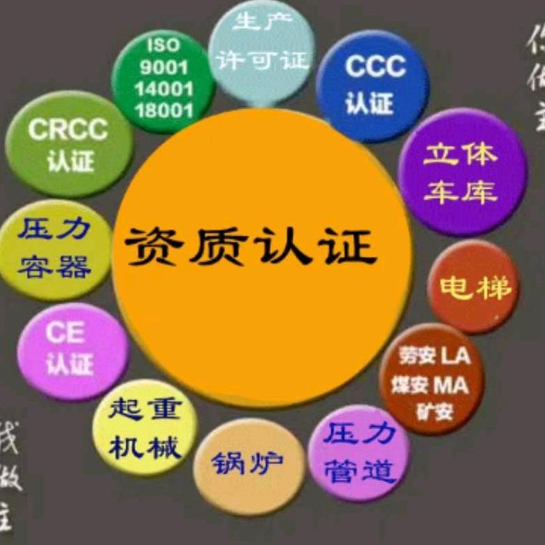 ABC资质认证吴老师