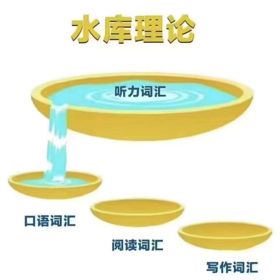 英游汇思棋