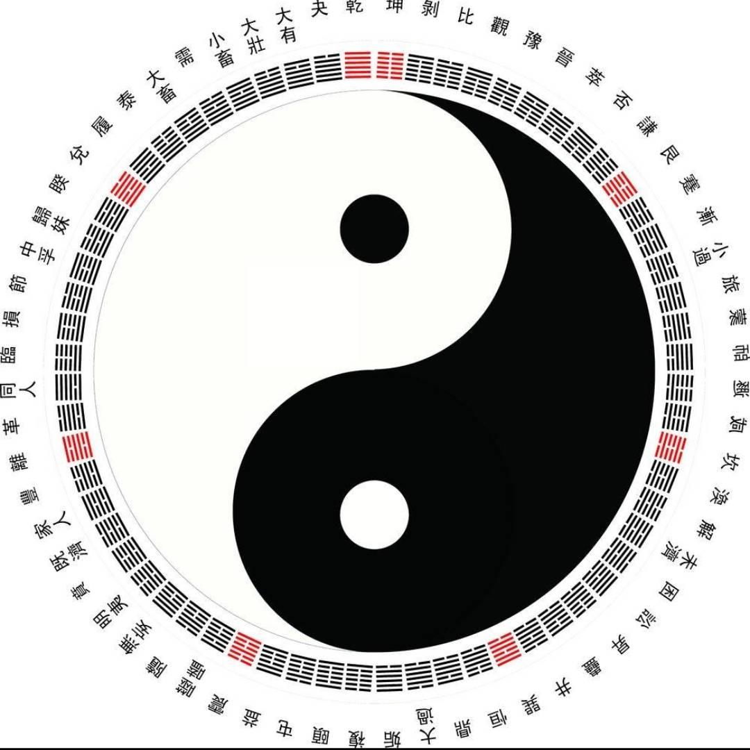 盛及必衰物极必反头像