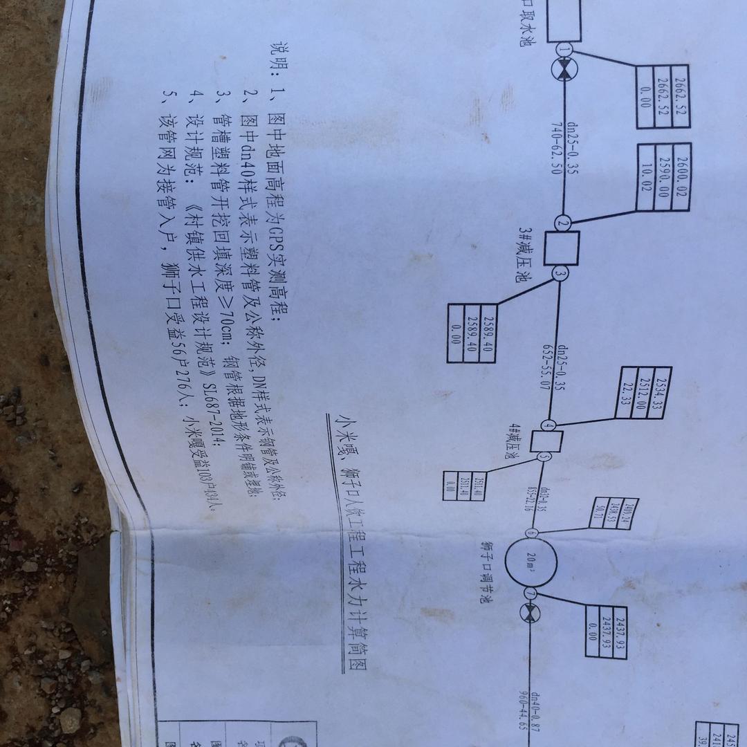 小哥哥