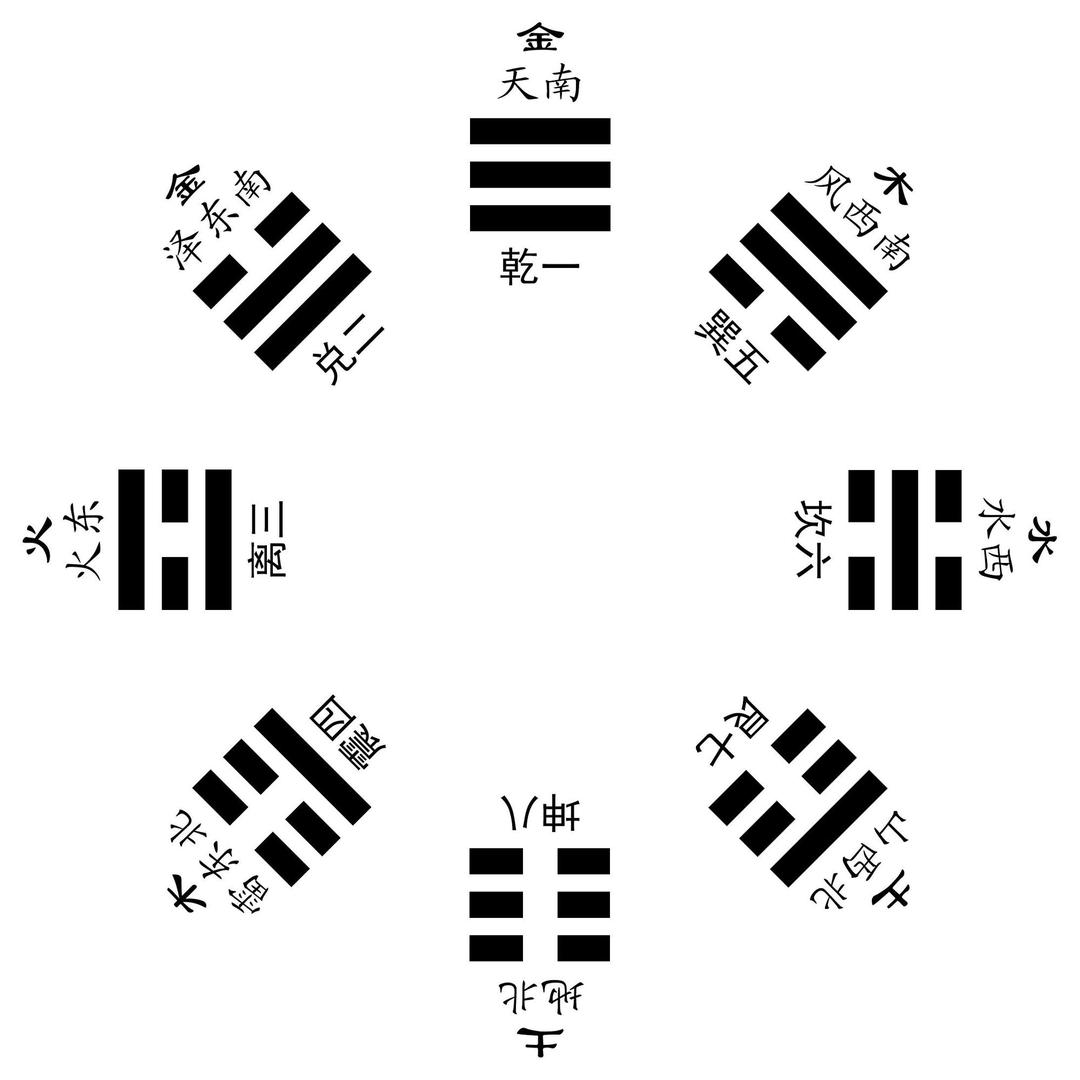 大楠