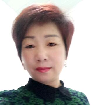 小女人(模仿对口型)