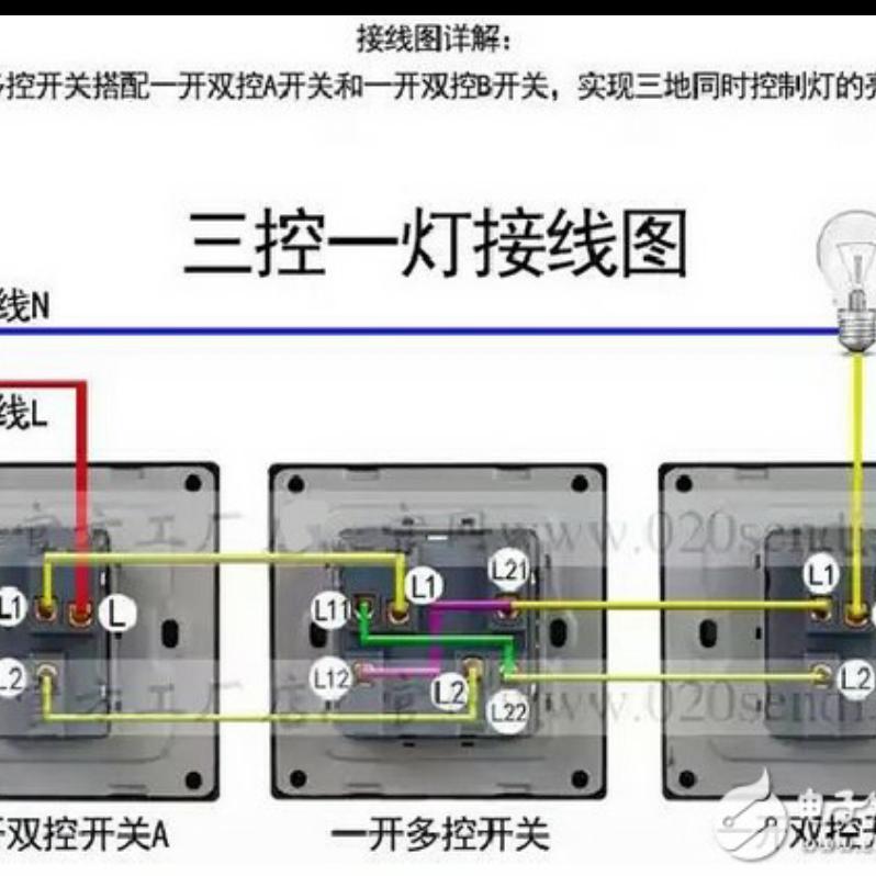 心酸只自知