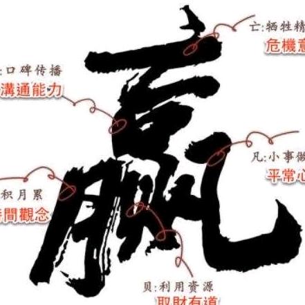 妞妞哥