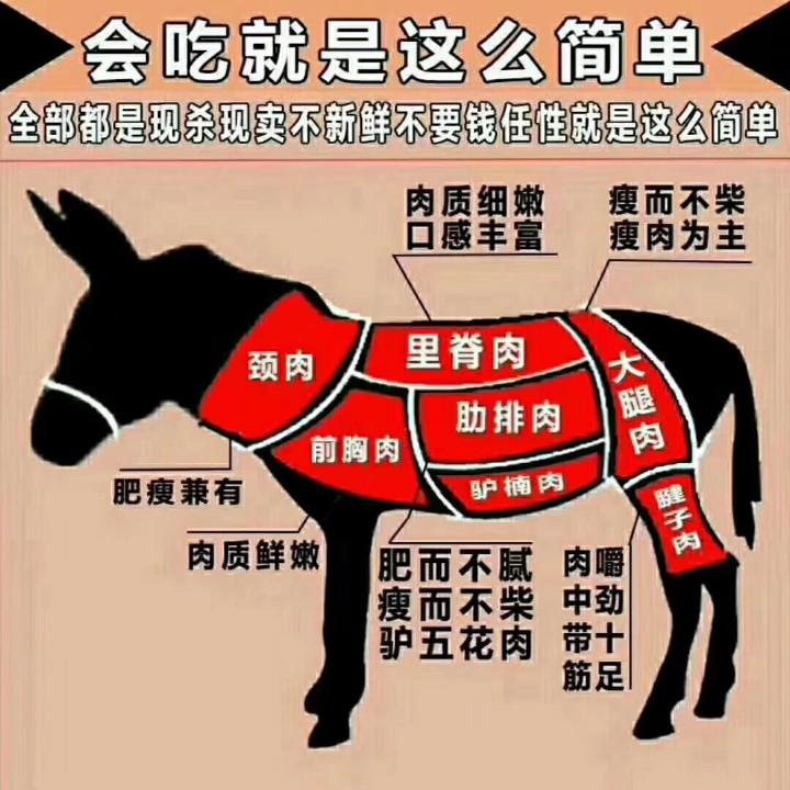 景县教堂西边久和顺驴肉