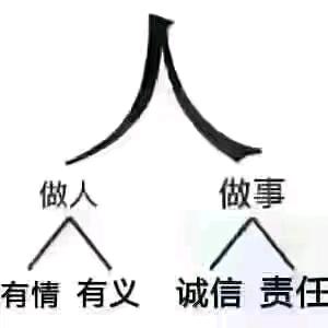 汝阳县商洋板棚钢材加工店