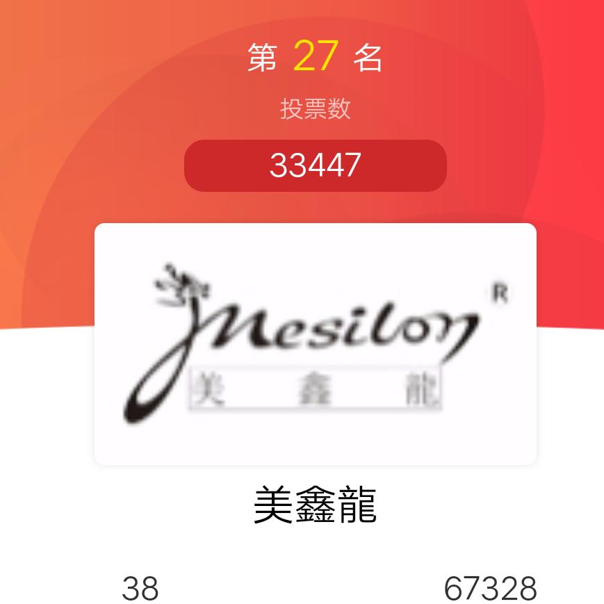 佛山市顺德区美鑫龙电器有限公司