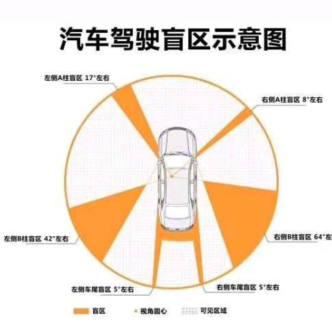 佛山市顺德区粤德改装汽车用品店