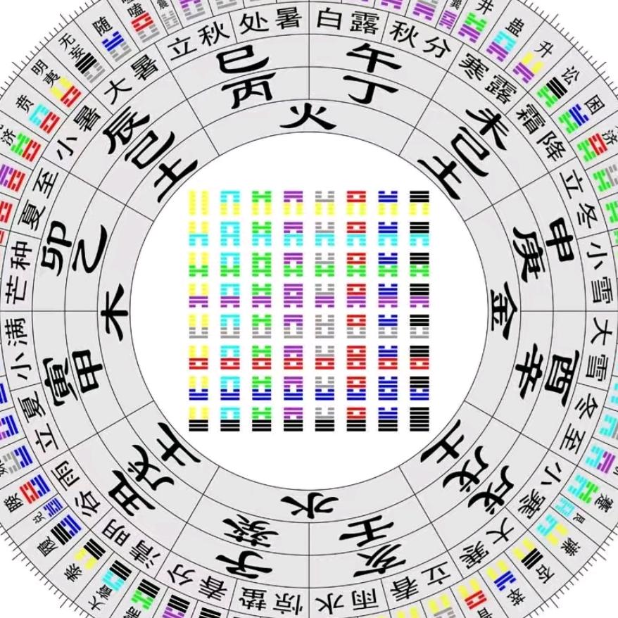 上善～～若水