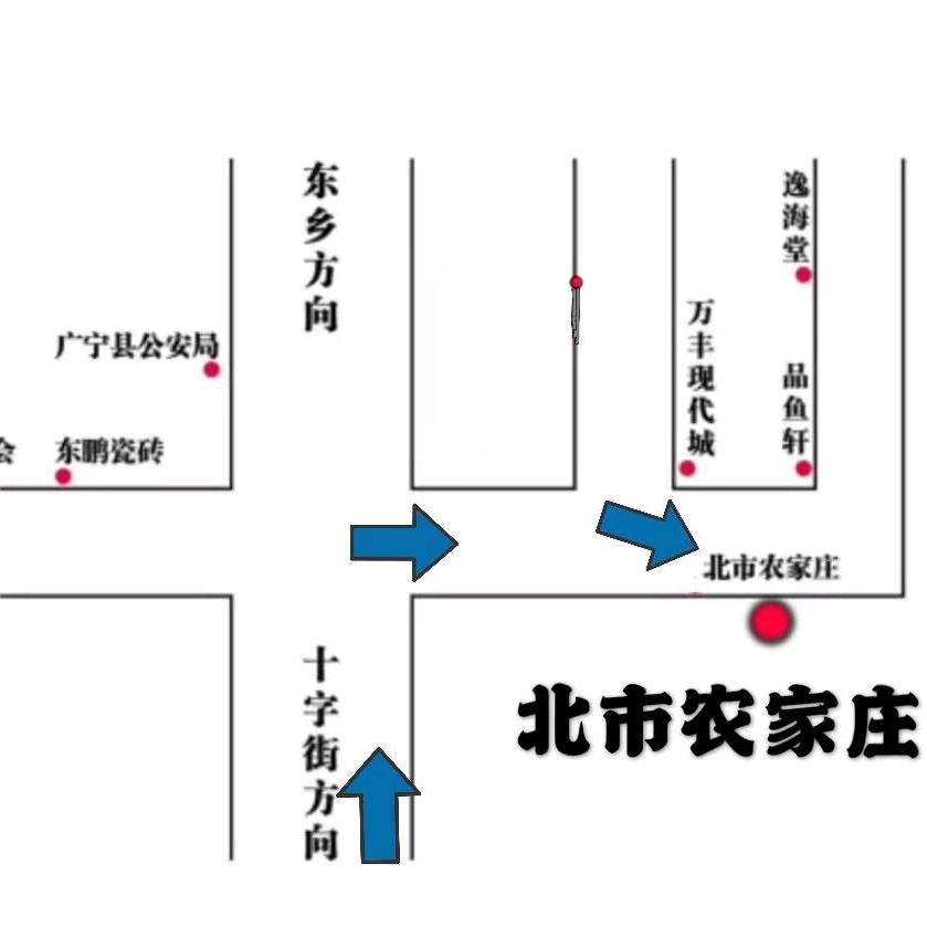 北市农家庄
