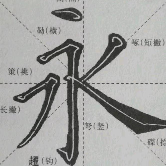 王云峰