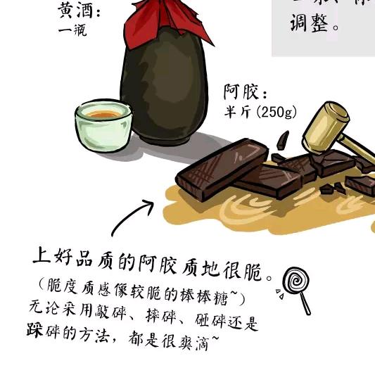 专业装门