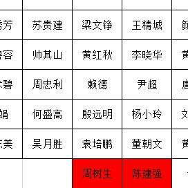 用户9408021590547
