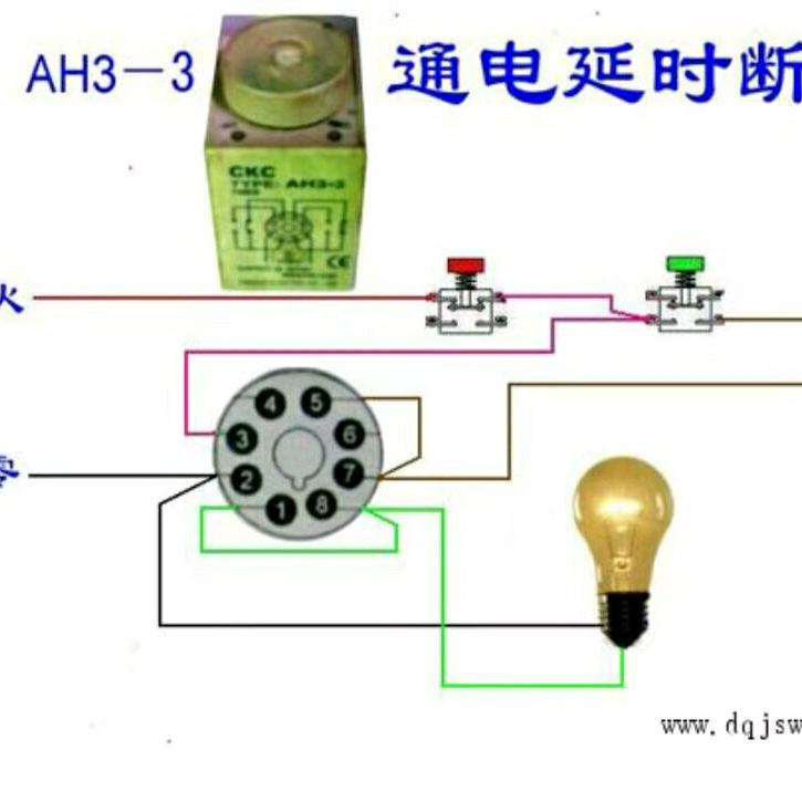 有思路才出路