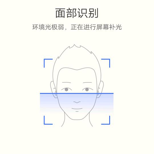风吹不乱吾发型_