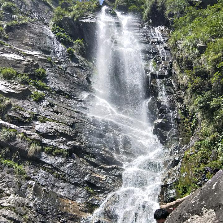 对错