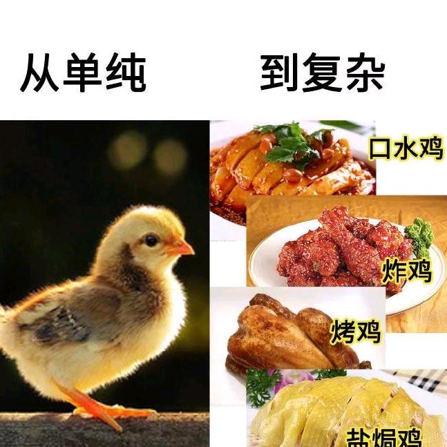 可能认识