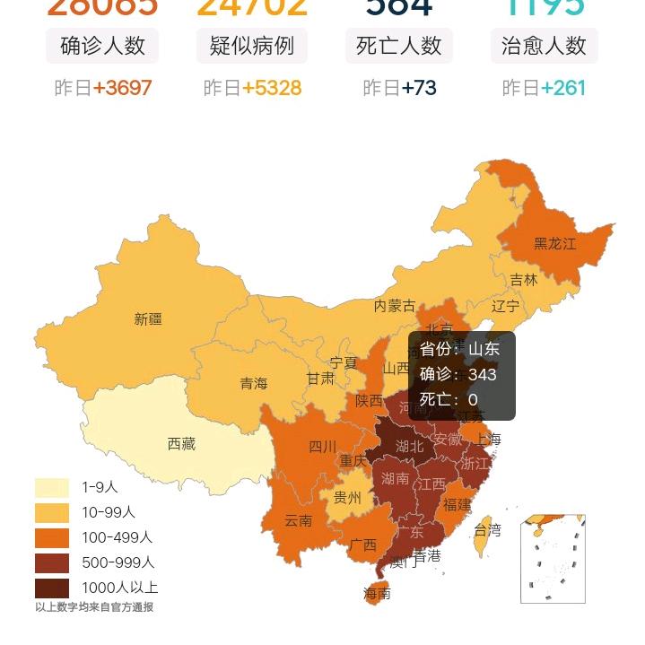 中国加油！