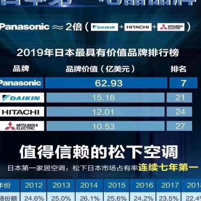洪岩电器经销部