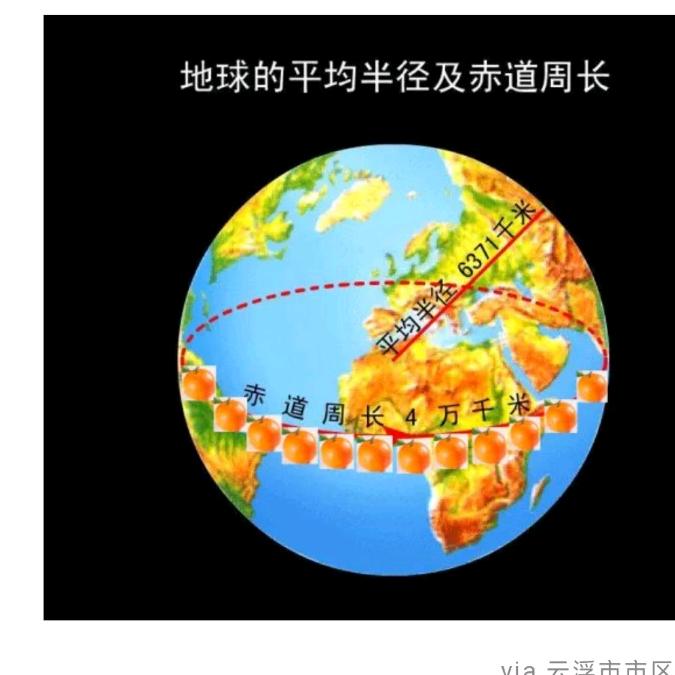 路过的人