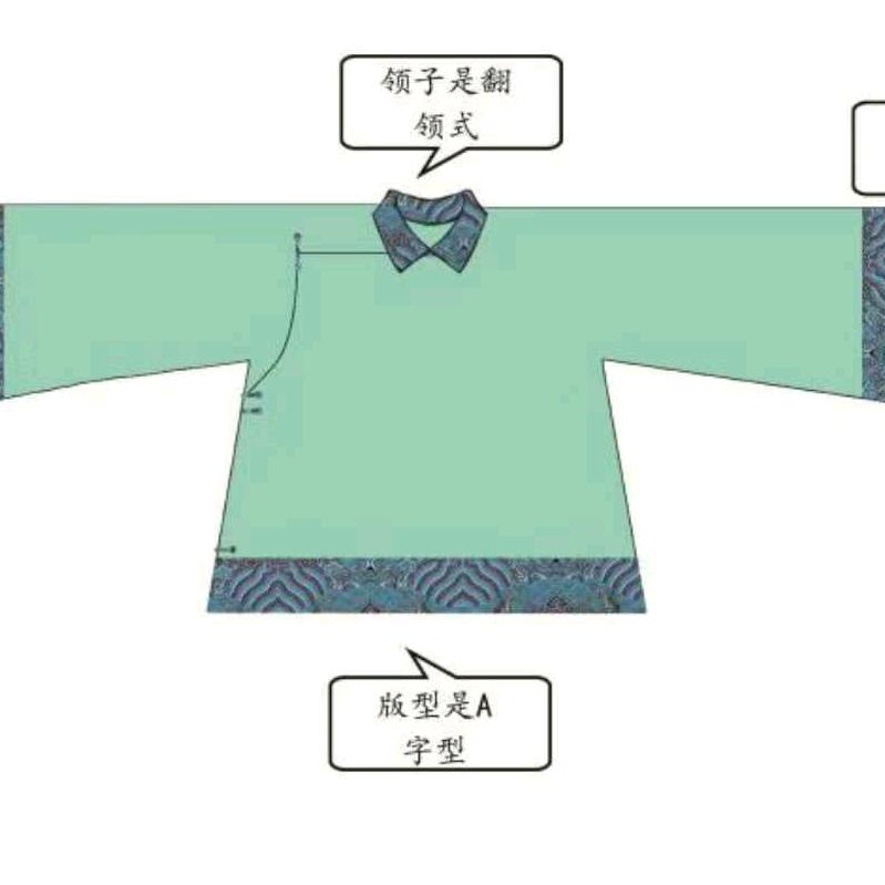 Gxminzufushi