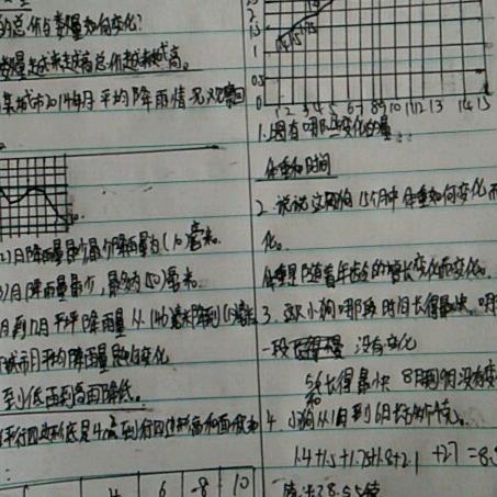 用户8654452758539，。？