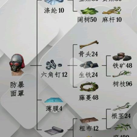 德芙的语句