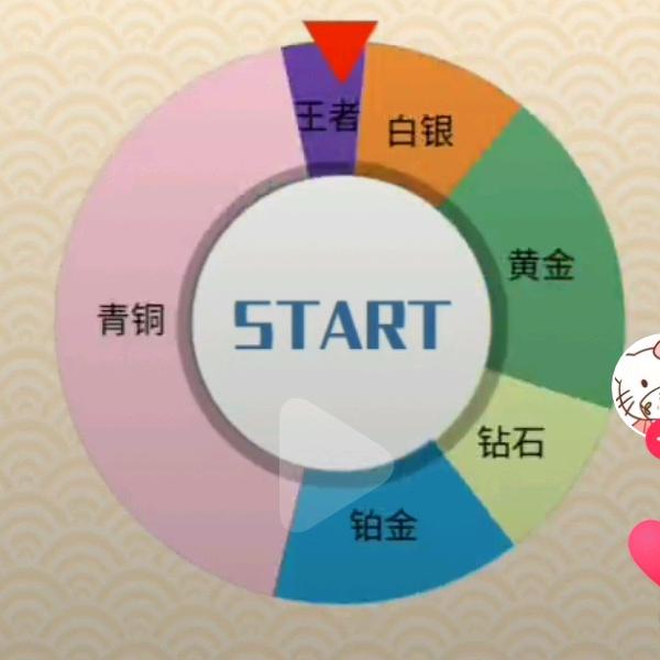 也很好